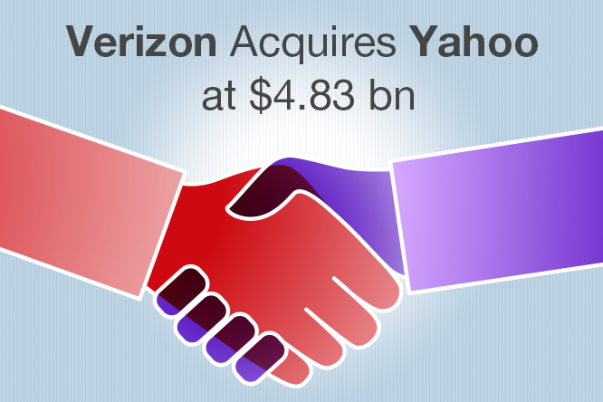 Verizon купува основна част от Yahoo