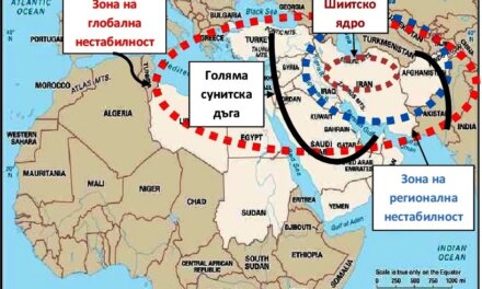 Стратегическото утвърждаване на Русия в Близкия Изток